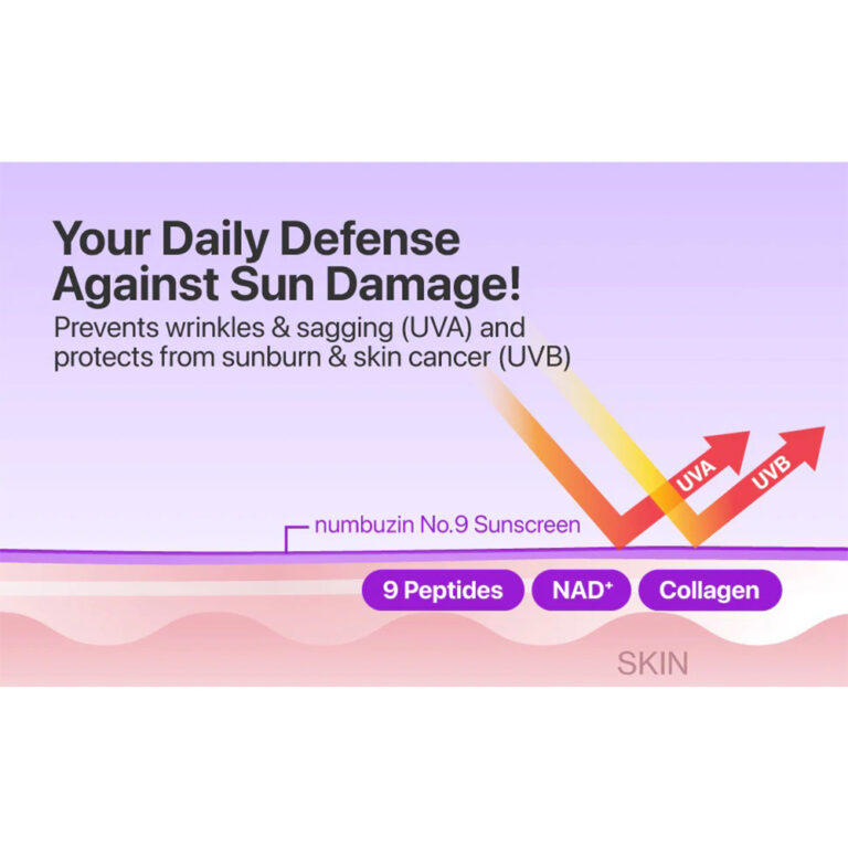 کرم-ضد-آفتاب-NAD-نامبوزین-شماره-9-لیفتینگ-و-جوانساز-Numbuzin-No.9-NAD-BIO-Super-Defense-Glow-Sunscreen-4-768x768